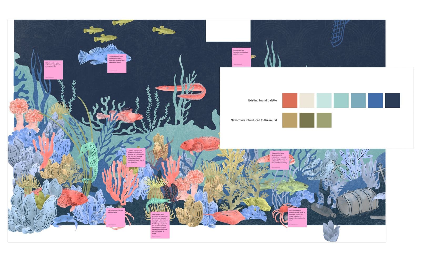 A creative-direction board pairing the mural artwork with annotated notes and a colour palette
